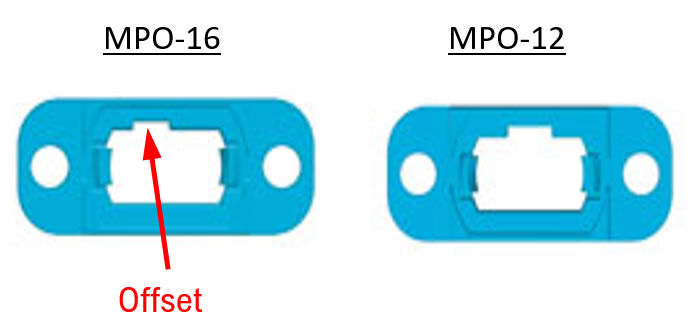 Is Base-16 compatible with legacy installed Base-12 or Base-8 cabling systems?