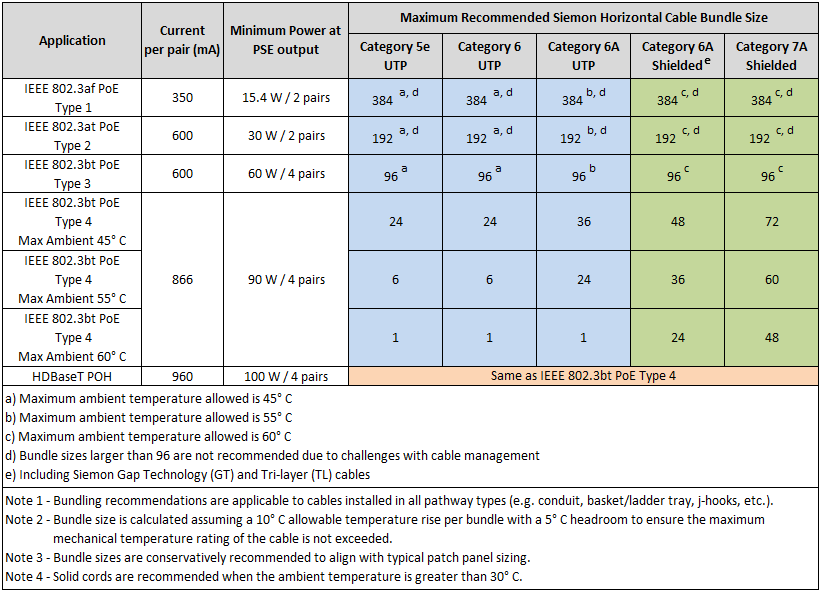 2020_08-Bundle-Size_feature