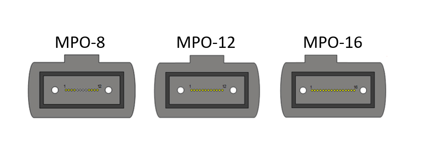 Base-8-vs-Base-12_figure1