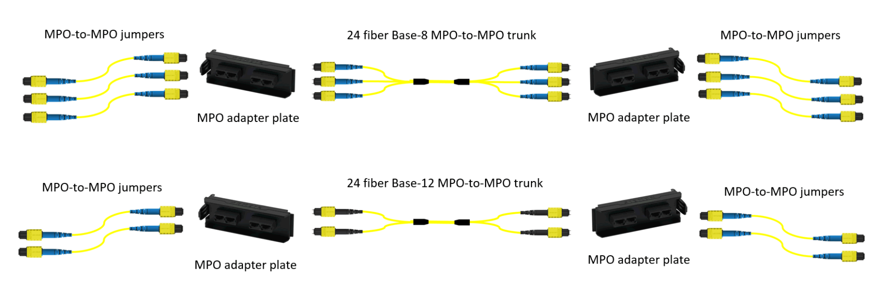 Base-8-vs-Base-12_figure3