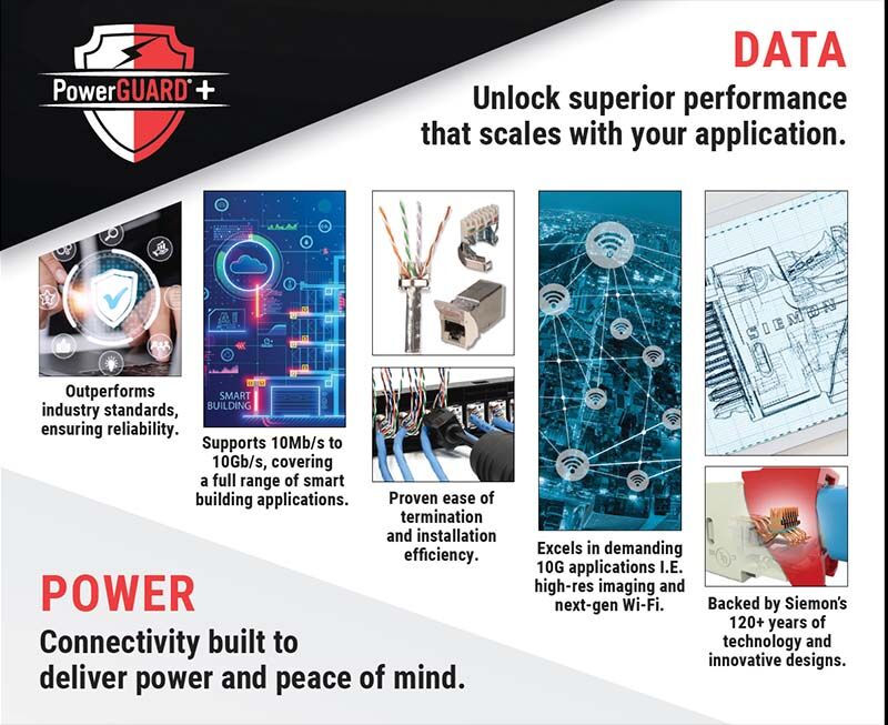Infographic PowerGuard Feature